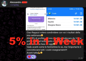 Scuola di trading online