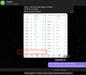 Accademia di trading online